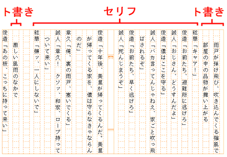 ラジオドラマ脚本の書き方 ラジオドラマ脚本の書き方