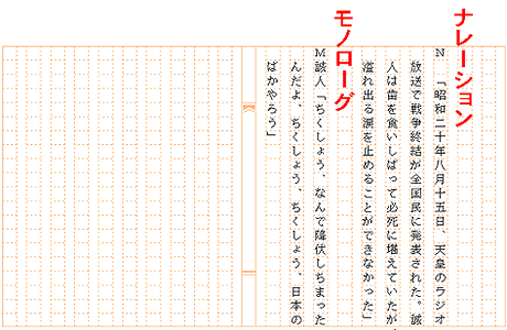 シナリオの書き方|ナレーションとモノローグの違い ナレーションとモノローグ